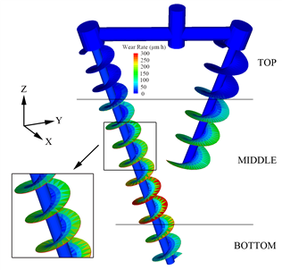 Fig20