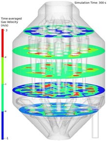 说明: aiche_average_fluid_velocity_cutplanes.jpg