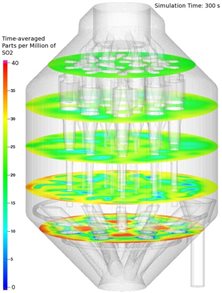 说明: aiche_average_so2_ppm_cutplanes.jpg